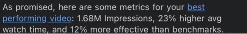 Client message: As promised, here are some metrics for your best performing video: 1.68M impressions, 23% higher avg watch time, and 12% more effective than benchmarks.